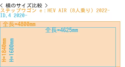 #ステップワゴン e：HEV AIR (8人乗り) 2022- + ID.4 2020-